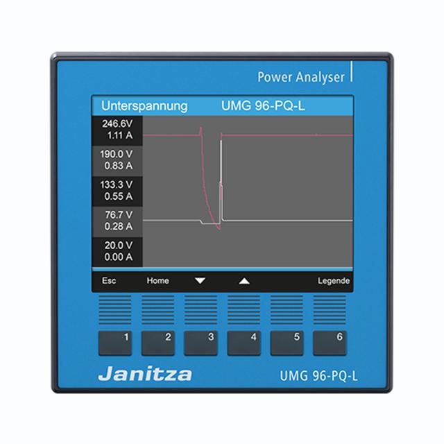 Janitza UMG 96 PQ-L (S)