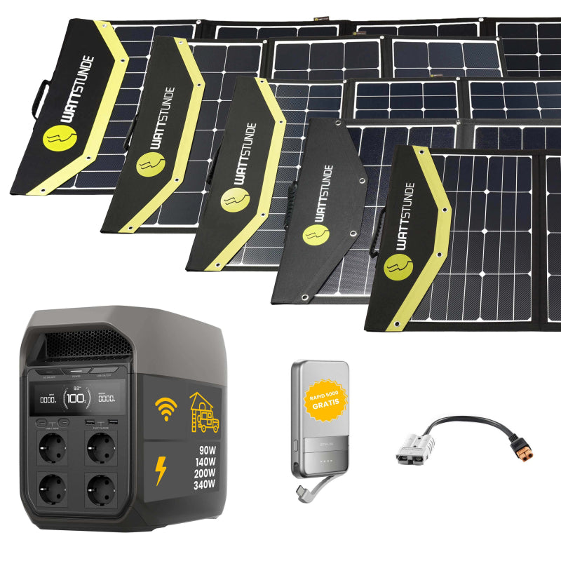EcoFlow DELTA 3 Powerstation Bundle mit WATTSTUNDE SunFolder Solartasche