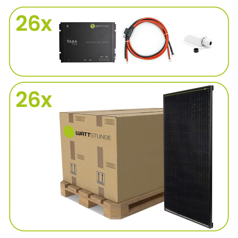 WATTSTUNDE SOLA Frame Mono+S 26 x 120Wp BUNDLE Single mit Wattstunde Tara Flow